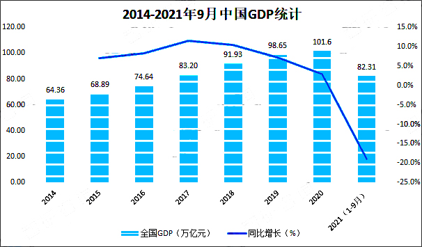 2021中國(guó)健身行業發展環境（PEST）分(fēn)析：疫情催化健身需求，未來發展空間巨大 